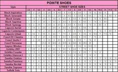 See full list on bestpointe.com 18 Ballet Ideas Ballet Pointe Shoes Ballerina Girl