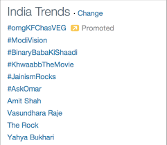 Here Are 7 Simple Ways To Make A Hashtag Trend On Twitter Try Now Here are the top twitter trends in india today.