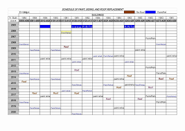 Preventive Maintenance Schedule Format Pdf Lovely Building Maintenance Schedule Template Excel Xl Building Maintenance Preventive Maintenance Schedule Template