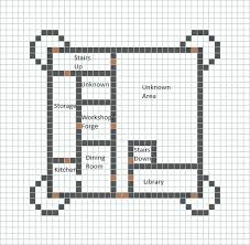 Click here to find out about the medieval castle layout. Castle Blueprint Minecraft Constuctions Wiki Fandom