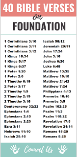 In 3:1, he referred to this letter as his 'second letter'. 40 Important Bible Scriptures On Foundation Connectus