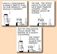 Pin On Crisis In Business Ethics