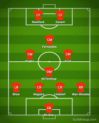 Fase a gironi (retrocesso in europa league). Formacion De Diamante Con Pogba En El Centro Del Escenario Xi Previsto Vs Liverpool Ezanime Net