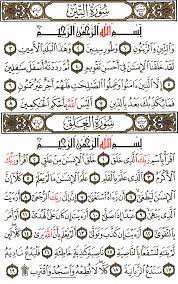 The rest of the surah was revealed when the message was presented to the people of makkah and they began threatening the prophet. Surah At Tin Ùˆ Surah Al Alaq English Translation Of The Meaning