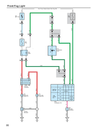 If you get a voltage reading it is a negative switched vehicle Toyota Hilux Wiring Diagrams Car Electrical Wiring Diagram