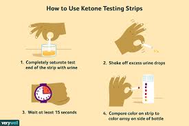 how to test your urine for ketones