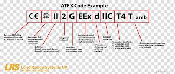 Atex Directive Definition Regulation Technical Standard