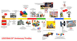 Timeline Wallpapers Movie Hq Timeline Pictures 4k Wallpapers 2019 See more ideas about facebook timeline covers, wallpaper, timeline. timeline wallpapers movie hq timeline