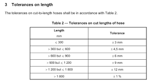 Iso 1307 Pdf Tolerance Hose Size Standard Knowledge