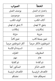 Pin By S On أخطاء شائعة Learn Arabic Language Learning Arabic Study Motivation