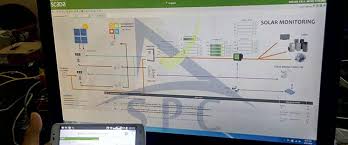 Lamar sekarang lowongan kerja info lowongan kerja cibitung di gnr pt 2021. Pt Scada Prima Cipta Scada Control System Integrator And Training Bandung Indonesia