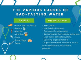 Why does my water have a metallic smell? Does Your Water Taste Bad The Right Filtered Water Dispenser Can Help Quench Water