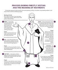What Is Father Wearing Catholic Catechism Catholic Beliefs Catholic Answers