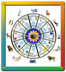 indy psychic astrology charts