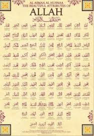 Bacaan 99 asmaul husna bahasa arab, latin lengkap. Gambar Kaligrafi Asmaul Husna Terindah 99 Names Of Allah 708x1016 Download Hd Wallpaper Wallpapertip