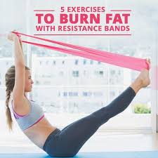 Pin On Fat Loss