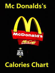 Mcdonalds Calories Chart Nutritional Facts Menu Information