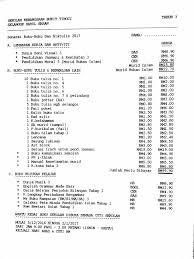 Senarai Buku 2017 Darjah 1 Darjah 6 Sekolah Kebangsaan Bukit Tinggi Facebook