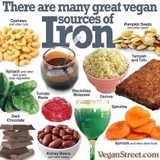 Pin On Health Nutrition And Beauty