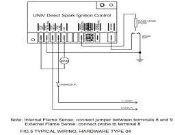 Check the wiring diagram provided on the appliance and compare with. Series 5 Ignition Control Instruction Manual Capable Controls