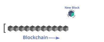 In fact, i programmed a simple wallet you can use for your new cryptocurrency here for free. How To Create Your Own Cryptocurrency Like Bitcoin And Earn Money