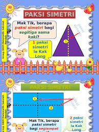 Ini merupakan bahan bantu mengajar untuk kanak kanak yang berusia 3 hingga 4 tahun. Paksi Simetri Pptx