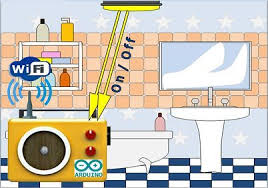 Wlan Badezimmer Internet Radio Selber Basteln Diy Badezimmer Basteln Diy Electronic Internet Radio Selber Arduino Arduino Radio Arduino Projects