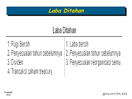 Maybe you would like to learn more about one of these? Contoh Laba Ditahan Dalam Laporan Keuangan Barisan Contoh