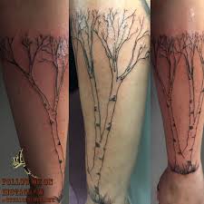 It is a symbol of rebirth, new start, renewal, cleanness; Sterlinglove Tree Birch Tree
