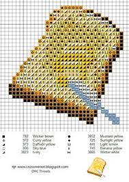 Maybe you would like to learn more about one of these? 63 Food Cross Stitch Ideas Cross Stitch Stitch Cross Stitch Kitchen