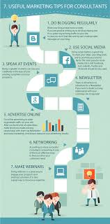 We've laid it out here. An Infographic Of Useful Marketing Tips For Consultants