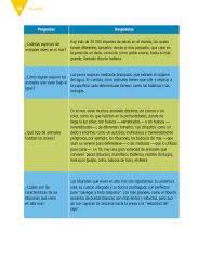 Algún libro ya contestado , tienen la dirección ? Espanol Cuarto Grado 2017 2018 Ciclo Escolar Centro De Descargas