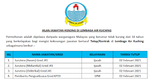 11,976 likes · 62 talking about this. Jawatan Kosong Terkini 2017 City Link Express M Sdn Bhd Minimum Spm