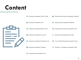 Employee Assessment Powerpoint Presentation Slides