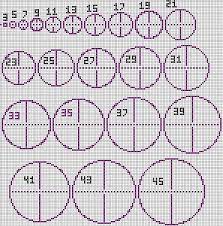 The template of your circle can once you've created your circle, simply zoom in. Minecraft Circle Chart Lasoparun