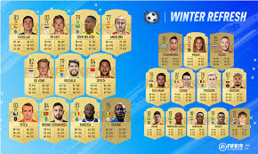 Team of the season 2019, born 19 apr 1995) is a switzerland professional footballer who plays as a full backswitzerland super league and the switzerland national team. Fut 19 Ratings Refresh Rest Of World