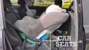 Size Comparison Popular Car Seats In Rear Facing Mode Car