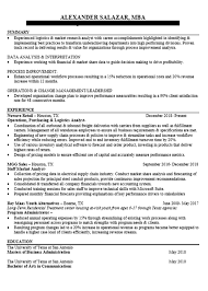 Entry Level Finance Analyst Resume
