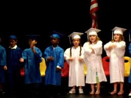 Instead, they download music to their. My Florida Alphabet Chords Chordify