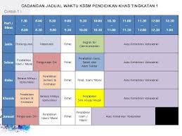 Dskp kssm pendidikan seni visual tingkatan 2. Kurikulum Standard Sekolah Rendah Kssr Semakan Perkembangan