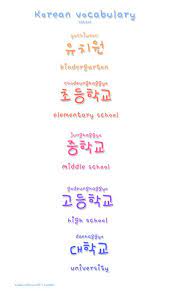 If you drop the 교 (gyo) and add a 생 (saeng) instead, the meaning changes to ()school student :d example: Cutewonderworld Tip If You Drop The êµ Gyo And Add A ìƒ Saeng Instead The Meaning Changes To School Learn Korean Korean Words Korean Language Learning