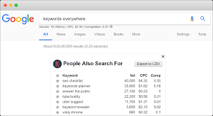 Find thousands of keyword ideas in seconds. Keywords Everywhere Review And Use Cases Moving Traffic Media