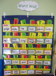 synonym wall pocket chart for overused words place more