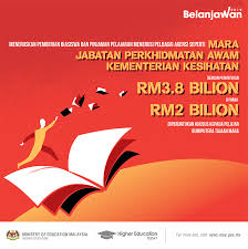 Young talent development programme (ytp) adalah program penajaan pelajaran berbentuk pinjaman boleh ubah di bawah majlis amanah. Kpm Bajet 2019 Lebih Manfaat Untuk Pelajar Bumiputera