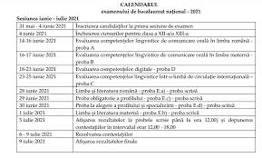 Maybe you would like to learn more about one of these? Barem Corectare RomanÄƒ Bac 2021 Conform Edu Ro VerificÄƒ DacÄƒ Ai FÄƒcut Corect Subiectele La RomanÄƒ Kanal D Romania