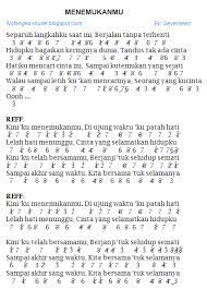 Chord Lagu Ku Menemukanmu Seventeen
