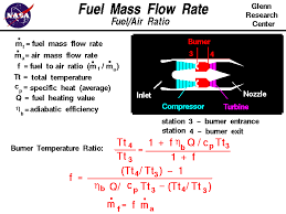 How to use the converter? Fuel Mass Flow Rate