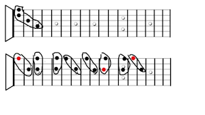 Had A Eureka Moment When Playing Around With Some 6th Intervals