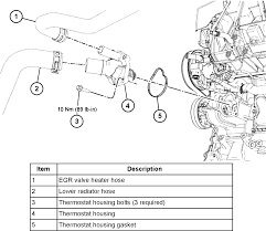 2011 Ford Ranger Thermostat Replacement Freeautomechanic Advice