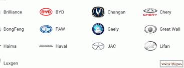 Oferă culoare şi calitate, afacerii tale! Toate MÄƒrcile De MaÈ™ini Cu Insigne È™i Nume